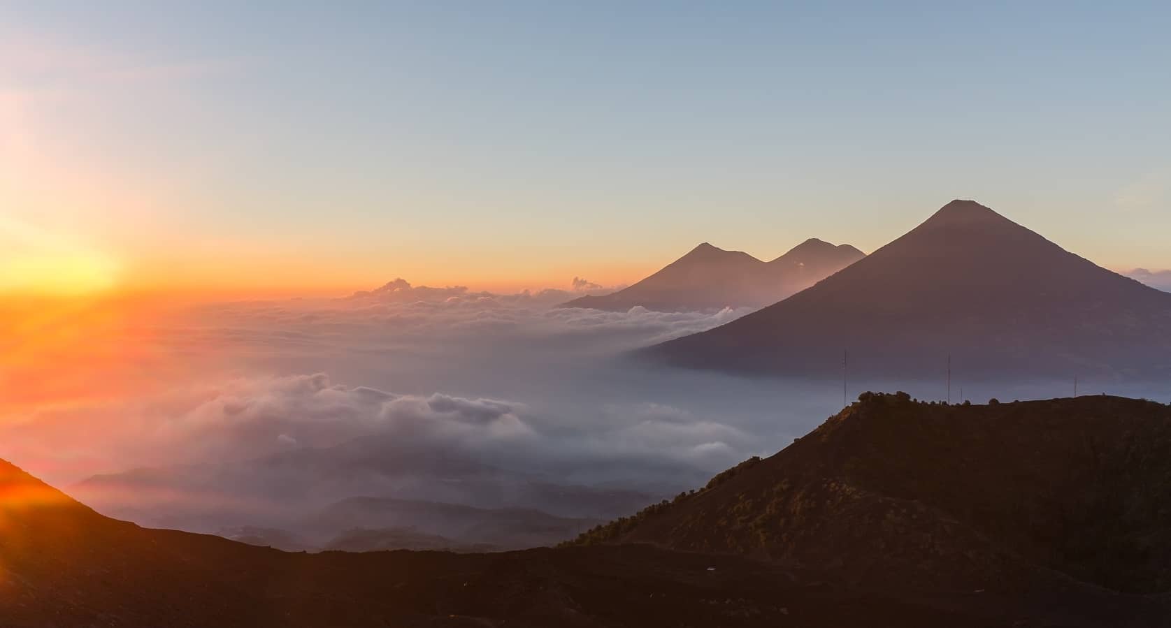Guatemala - Attraction la plus populaire