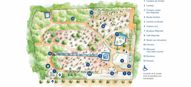 Plan Jardin Majorelle, Marrakech