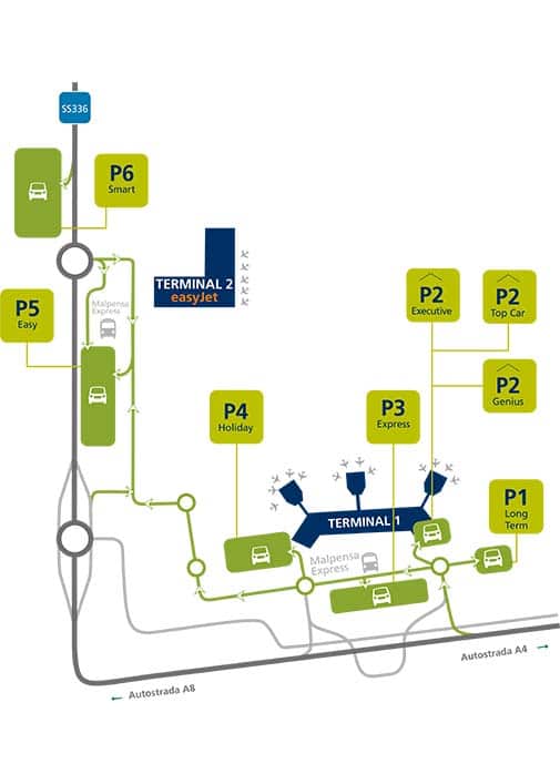 Plan des parkings à l'aéroport de Milan
