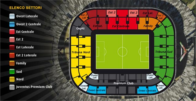 Plan de l'Allianz Stadium