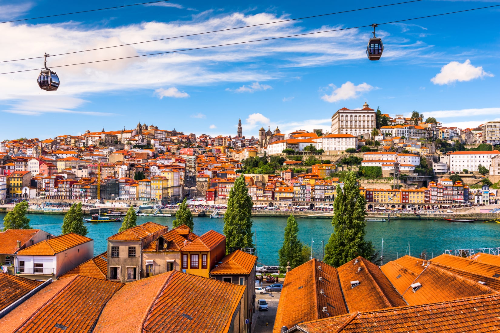 Porto - Attraction la plus populaire