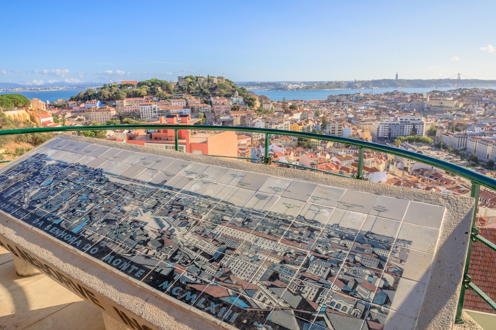 Miradouro de Nossa Senhora do Monte, Lisbonne