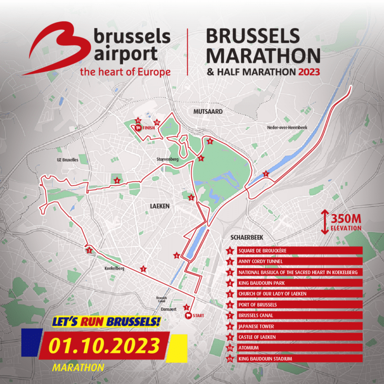 Parcours du Marathon de Bruxelles