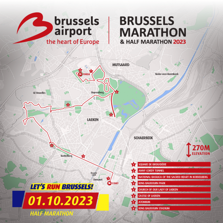 Parcours du semi-marathon de Bruxelles