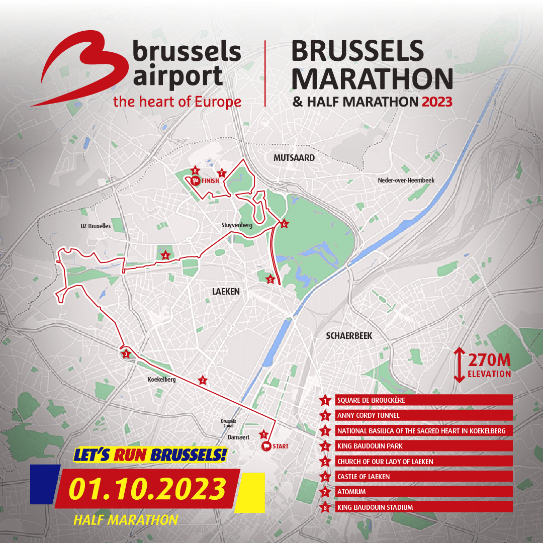 Marathon de Bruxelles découvrez cette course