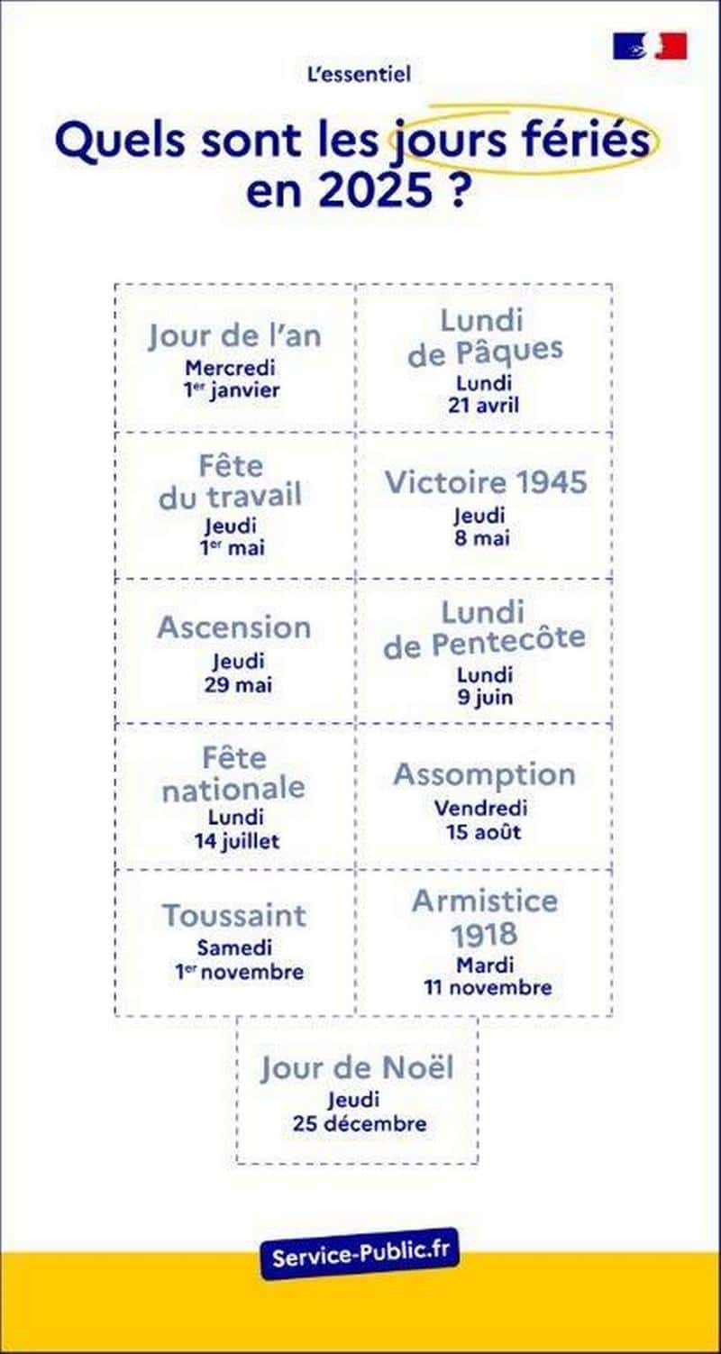 Quels sont les jours fériés en 2025 en France ?