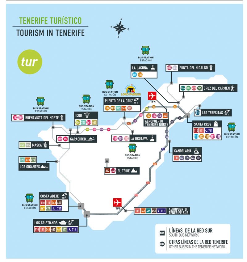 Carte des transports à Tenerife, bus, routes