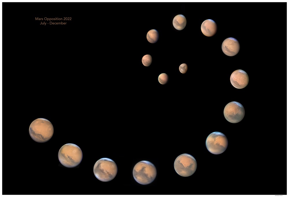 Opposition de Mars